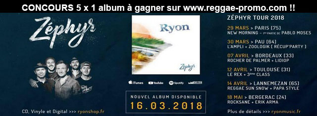 Ryon fly